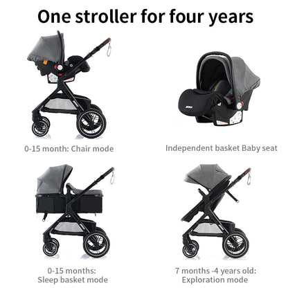 Poussette 3 en 1 Alma – Trio élégante, pliable et tout terrain